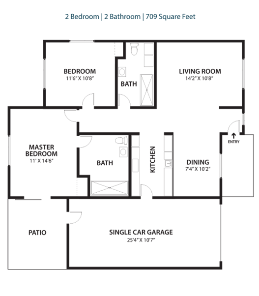 SandSageWestPlains_Floor_Plans_Independent-Living_Cottage